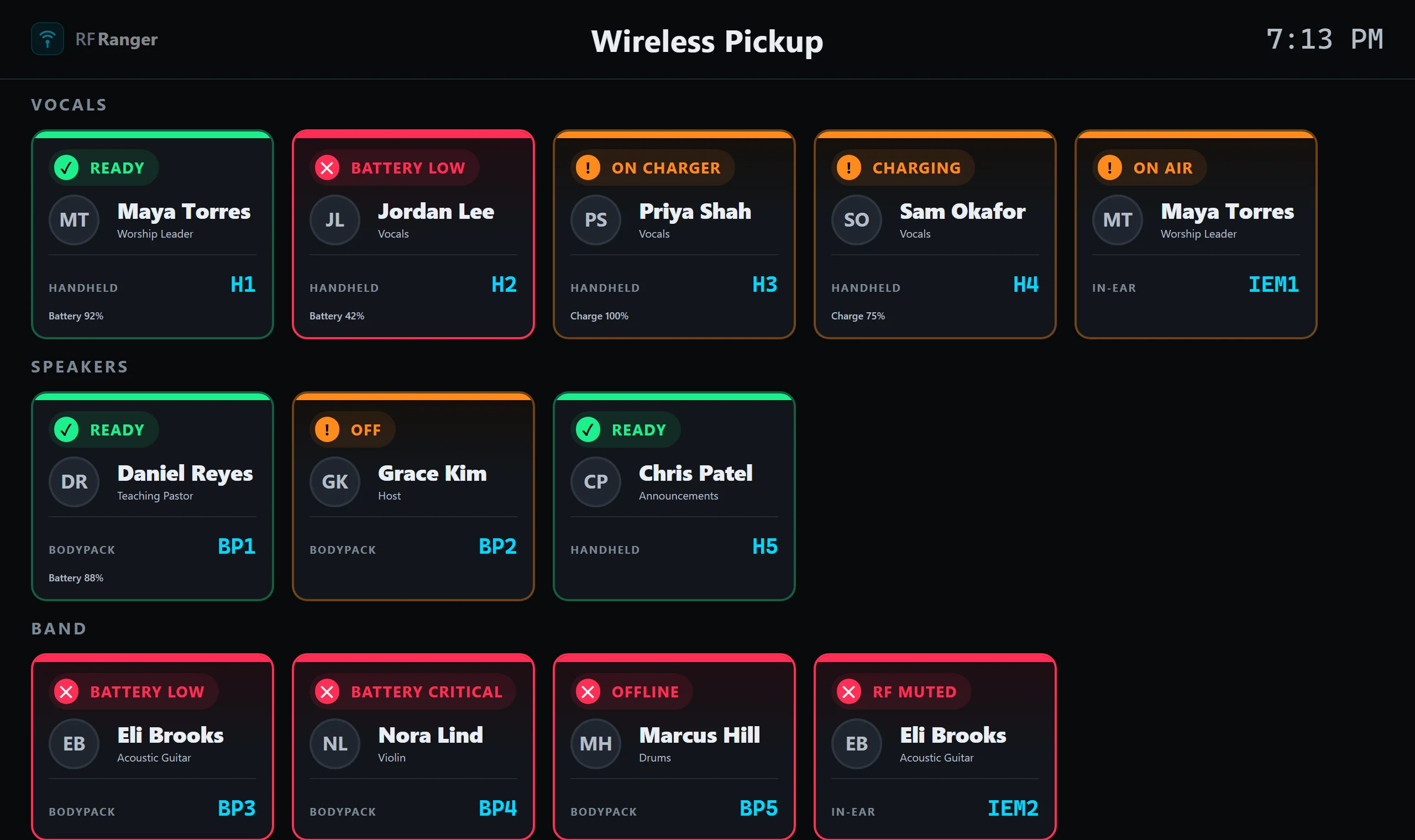 Pickup view: large cards with each performer's name, their mic, and whether it's ready